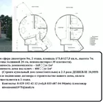 Проект. Строительство купольных конструкций,  домов,  складов