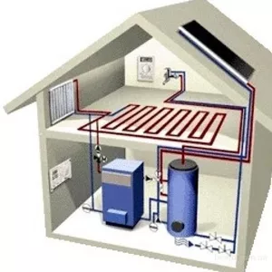 Отопление,  водоснабжение,  канализация (продажа,  монтаж,  сервис) 